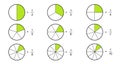 Fraction pie divided into slices. FractionsÃÂ for website presentation cover poster flat outline icon